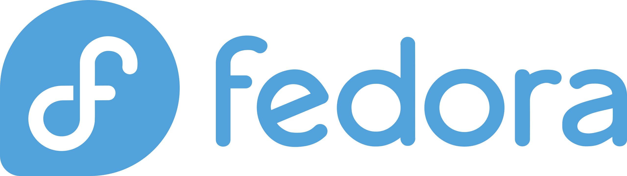 Red Hat Limited